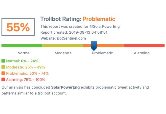 SwiftVanCity's tweet photo. @SolarPowerEng @EmmaMci @globalnews https://t.co/3sF84QEdDX