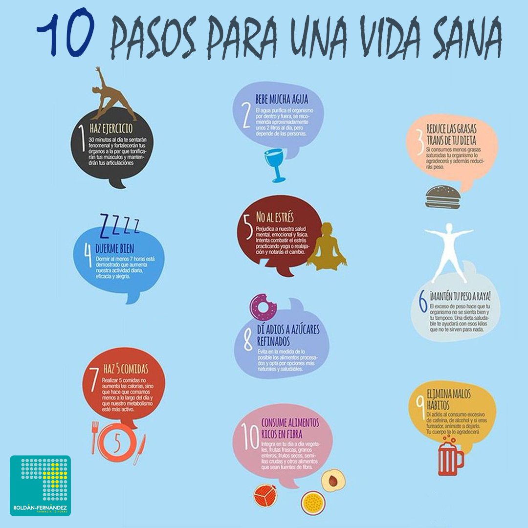 coreano curso responder Farmacia Roldán Fdez sur Twitter : "Estos 10 hábitos te ayudarán a llevar  una vida totalmente saludable. ¡¡Ponlos en práctica!! #farmacia #salud  #vidasana #buenascostumbres https://t.co/K0J7YnBHO8" / Twitter