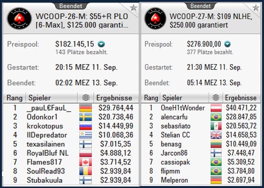 PokerStarsDE's tweet photo. So faul war der Paul gar nicht und ob es wirklich bei einem 'OneH1tWonder' bleibt, dass wird man sehen 🤗 Glückwünsche an die beiden 🥂 Sie dürfen sich ab heute offiziell Online Poker-Weltmeister nennen 👊 #WCOOP https://t.co/Ll8ShqAPRJ