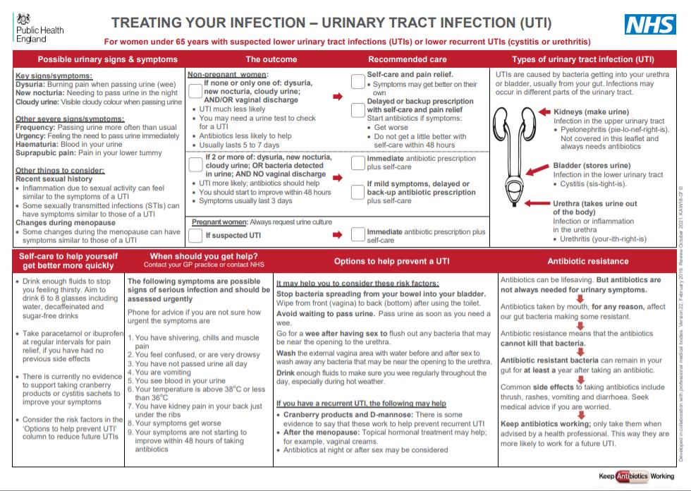On #worldsepsisday2019 today, a reminder that all of the <a href="/TARGETabx/">TARGETantibiotics</a> leaflets have safety netting information to help with the early identification of sepsis. See the #TARGET website to download the leaflets: rcgp.org.uk/clinical-and-r…

#WSD19 #SepsisAwareness #Sepsis