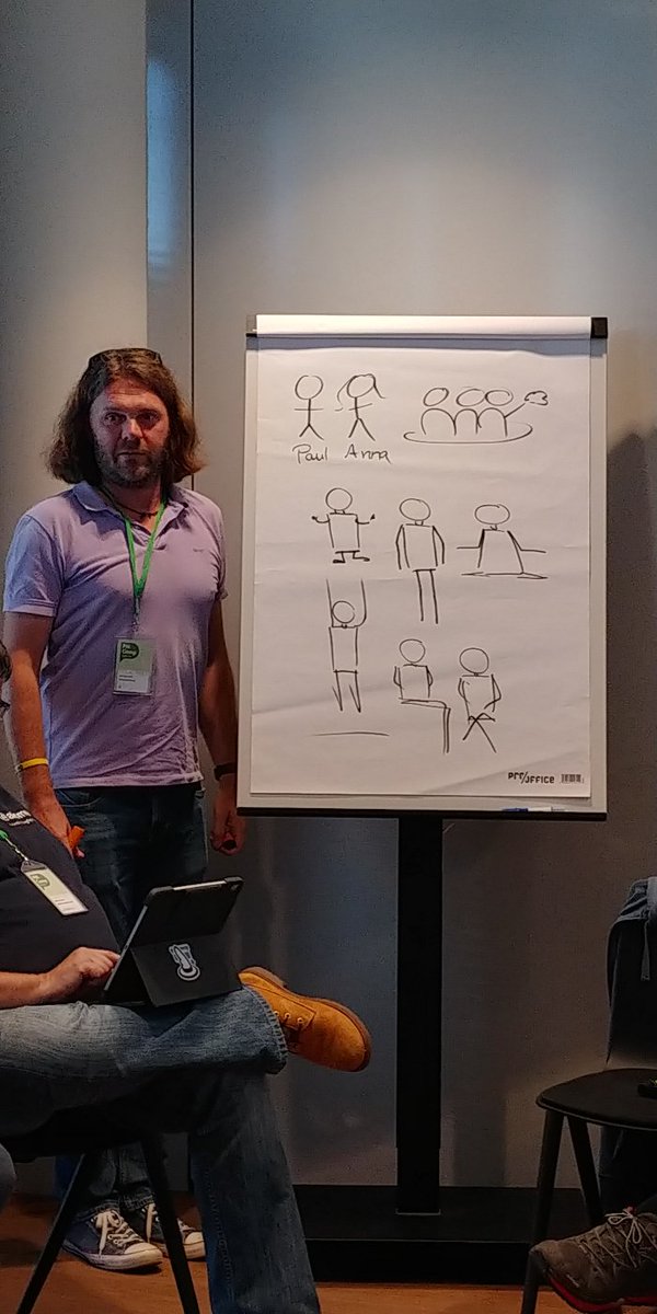 (.PMCampMUC): RT stiefkind: Männchen skizzieren mit VisualBraindump. #pmcampmuc #pmcampmuc2019