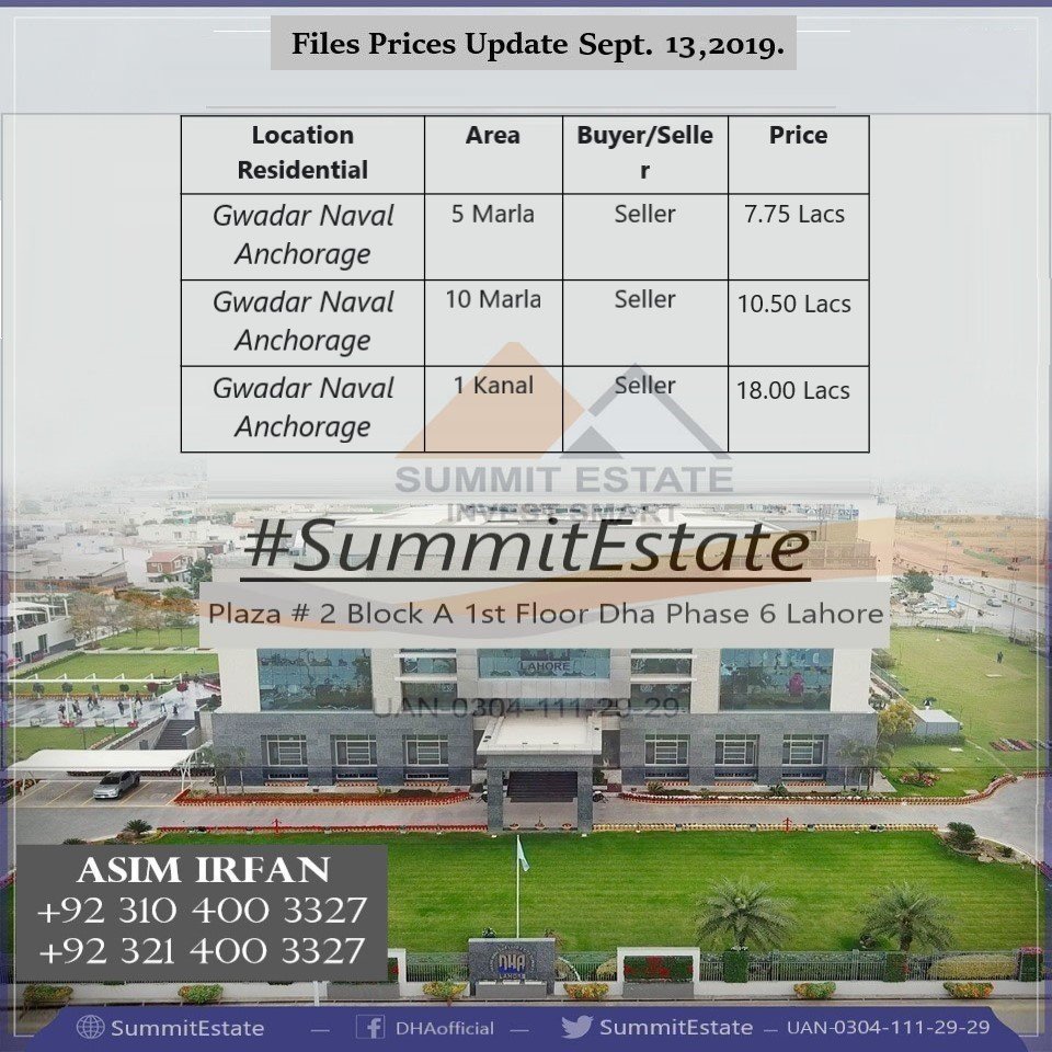 SummitEstatePK's tweet photo. Asim Irfan
+923104003327
+923214003327
#SummitEstate
#JummaMubarak
#KashmirBleeds https://t.co/aSAFl85vRD