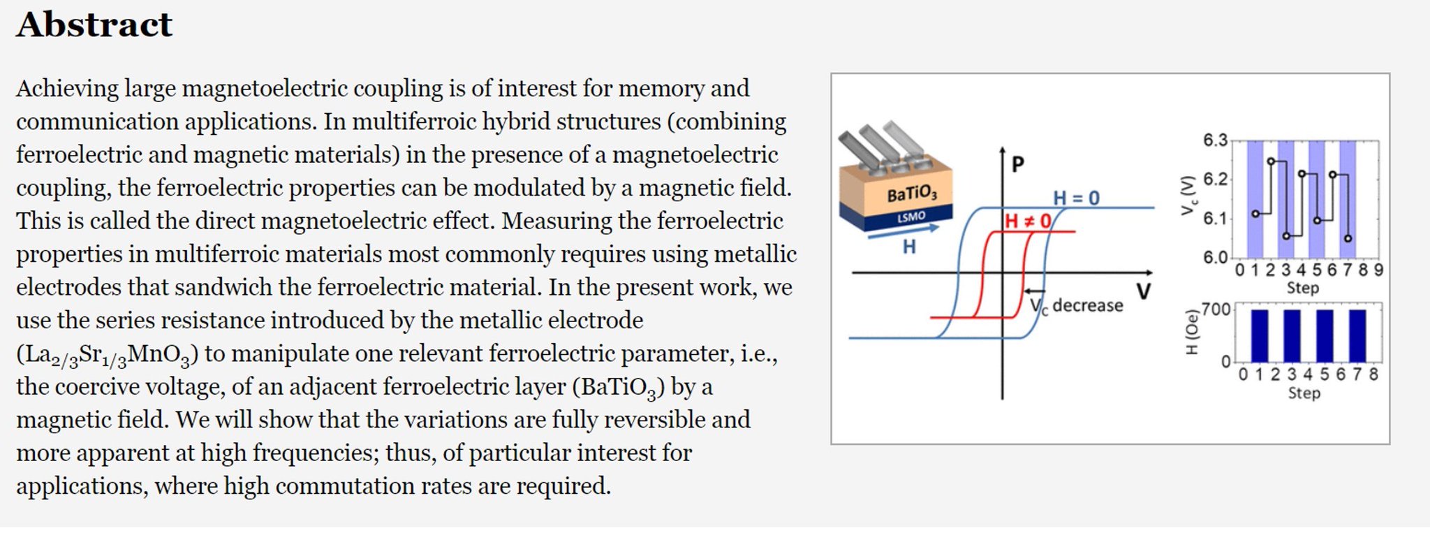 Ignasi Fina I Love To Invest My Time On Works Where Careful Ferroelectric Characterization Is Mandatory See Our Last Publication T Co Dlif6duid6 Esram Icmabcsic Fisicaub Special Thanks To Our Master Student