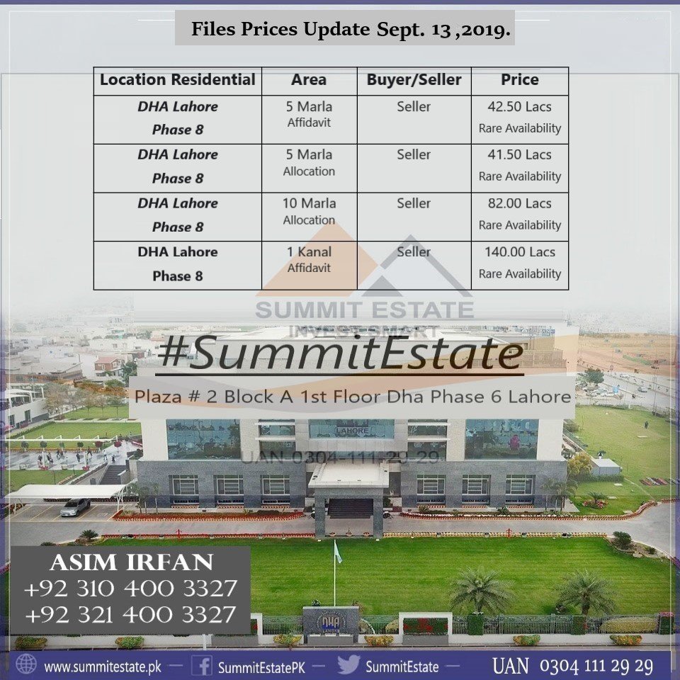 SummitEstatePK's tweet photo. Asim Irfan
+923104003327
+923214003327
#SummitEstate
#JummaMubarak
#KashmirBleeds https://t.co/DcXGtVARbZ