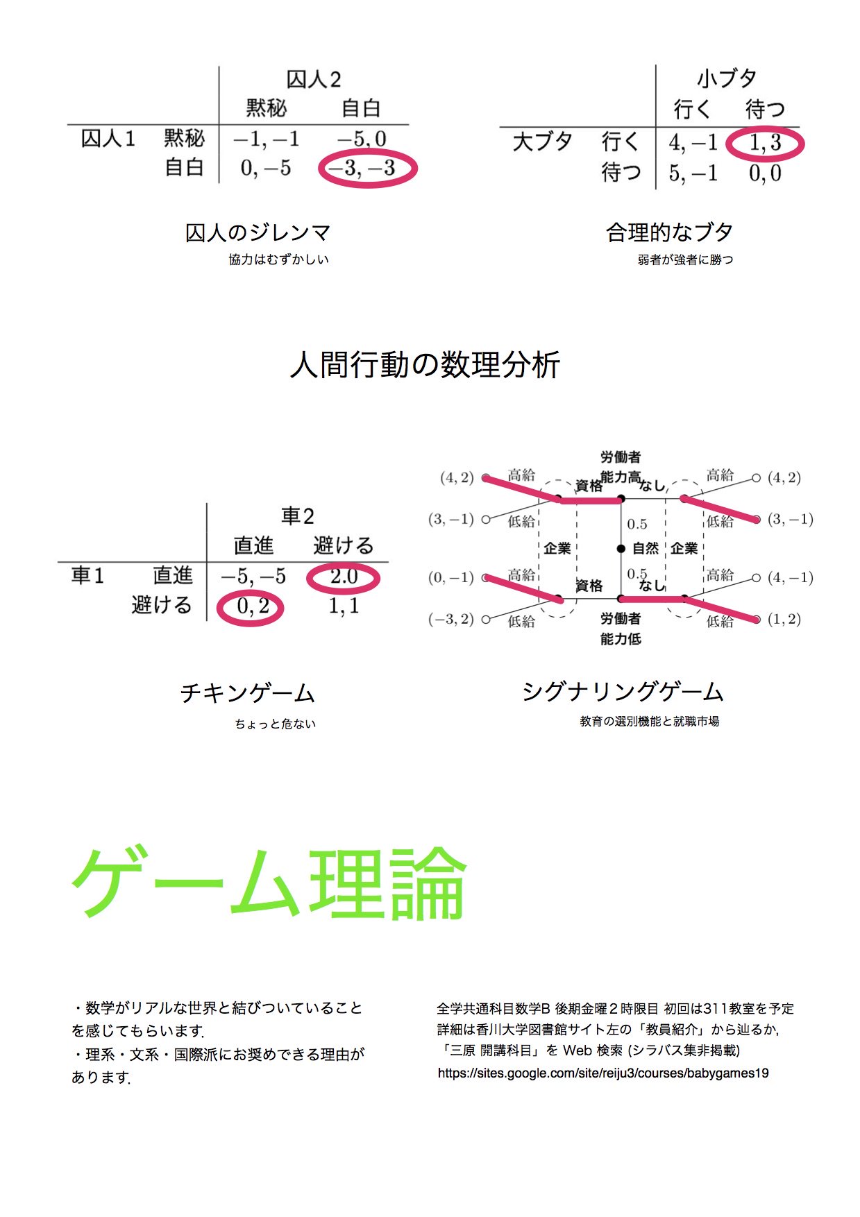 三原麗珠じゃないかも 香川大学 学生のみなさん 来週は履修登録だね 全学共通科目の数学で ゲーム理論 を出すので 真剣に勉強したい人は来てね 人間行動を数理的に分析する理論で 理系 文系 国際派にお奨めできる理由がある ポスターと開講案内