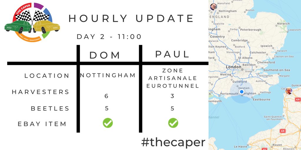 Kerboo's tweet photo. #teamhodge continues to head south but has a lot of ground to cover. It’s looks like #teampaul are still in France making a cake stop! #thecaper https://t.co/0lA1S0KtYY