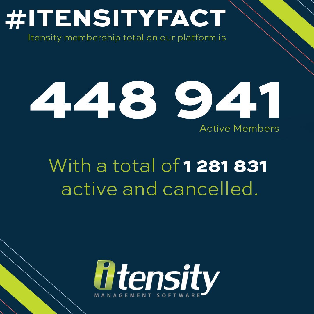 Itensity Software tweet media