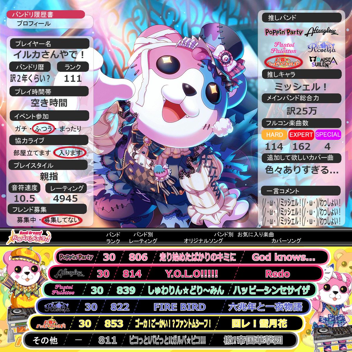 イルカさんやで Irukasanyade Twitter