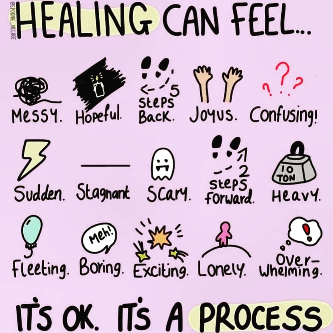 Repost <a href="/meversusme_mh/">Me Versus Me 🧠</a>

Healing is a process not an event 

Seeking counselling:

Frontline Therapist has you covered: 

📍You can be matched with a qualified Black or Asian therapist 

📍low-cost counselling service 

Email hello@frontlinetherapist.co.uk