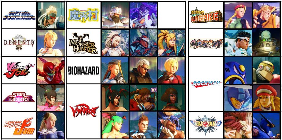 りょう Street Fighter ストvコラボコスチューム193 9 10までのまとめ 影ナル者のアスラコスチューム追加 Asura S Wrath 公式サイトはこちら T Co Awie8ubkx7