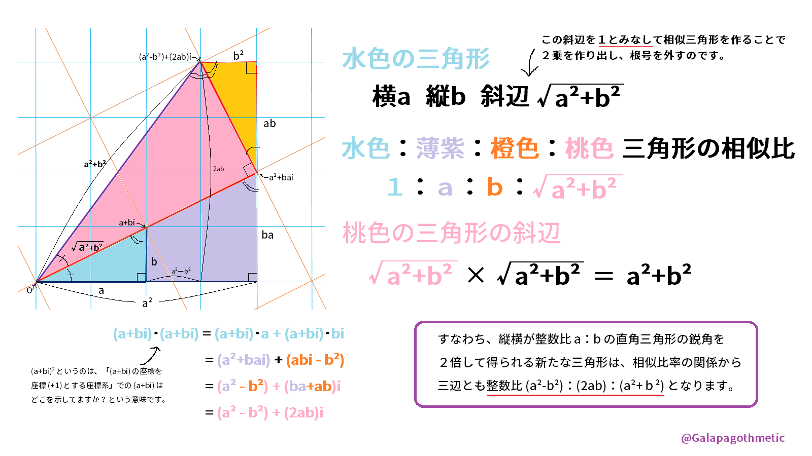 Tweets With Replies By ガラパゴ数学 ますらば Galapagothmetic Twitter