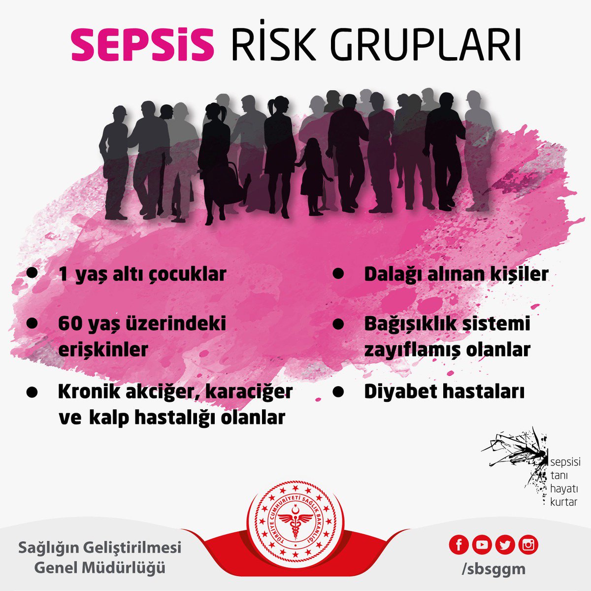 Sepsis, vücudun enfeksiyona karşı gösterdiği kontrolsüz yanıt sonucunda, kendi doku ve organlarına zarar vermeye başlamasıyla ortaya çıkan, bağışıklık sisteminin çökmesine neden olabilen klinik tablodur.
#SepsisiTanıHayatıKurtar
#DünyaSepsisGünü
#WorldSepsisDay2019
#StopSepsis