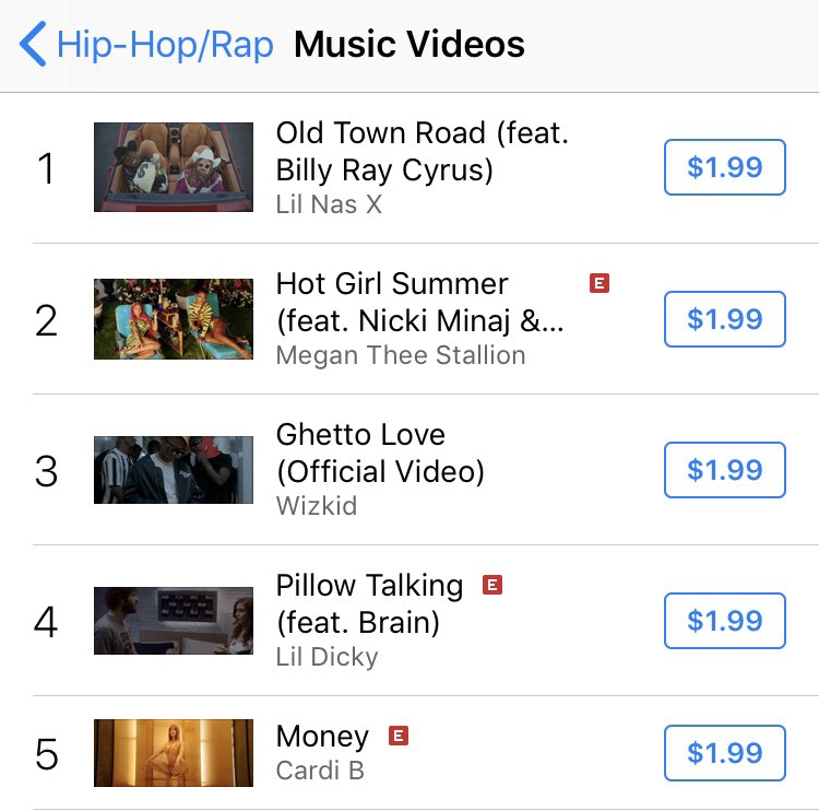 Itunes Hip Hop Chart Us