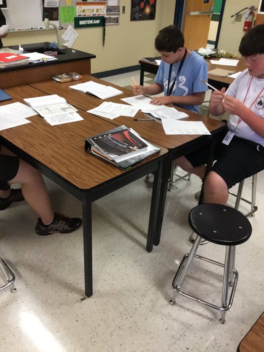 Drawing our Bohr models