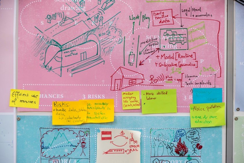 bernhardwehrli's tweet photo. #ETHWeek day 4/ 4

Deliverable of the day - the problem statement 2.0
* with a focus on impact
* allowing a variety of solutions
* considering context and constraints https://t.co/Z8CJgTuj4V