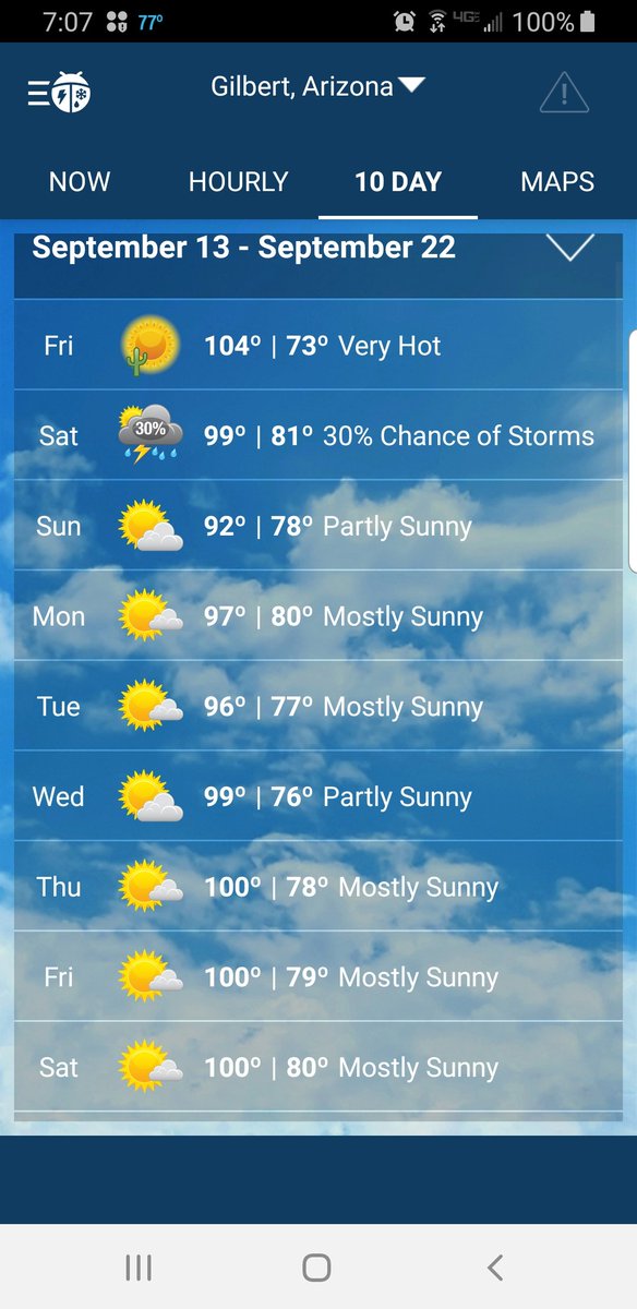 SunlandVGClub's tweet photo. #golf #golfing #golfers #hats #visors #Arizona #September #SewingMonth #MushroomMonth #SourdoughSeptember #FriendshipMonth #HappyCatMonth #dammitshot #liquids #sunglasses #suntanlotion #sunshine #summer #monsoon #mayberain #Friday #FishFryFriday #FridayFeeling #FridayMotivation https://t.co/4bwsETUxQj