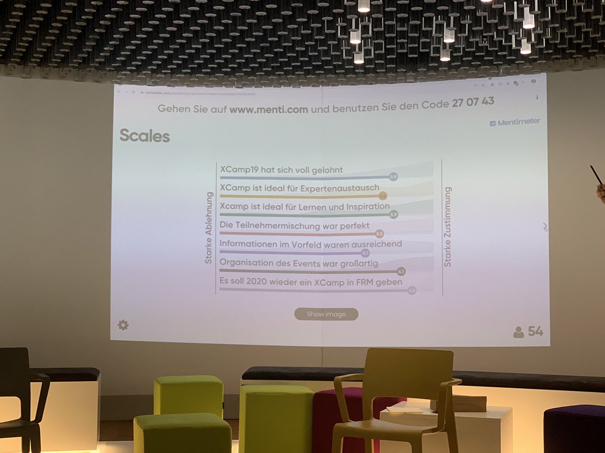 #xcamp19 Herzlichen Dank für die tolle Bewertung