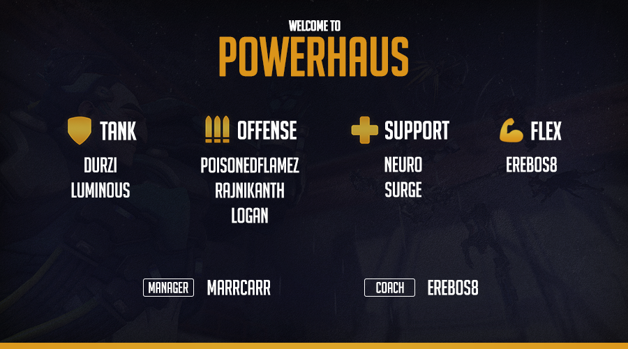 powerhausgg's tweet photo. Exciting roads ahead as we leap back into @PlayOverwatch.🦍

The team has already played under the Powerhaus banner for a number of tournaments, having placed 1st in two already. You can bet there are many more to come! #PWRUP https://t.co/QcamYuqDXG
