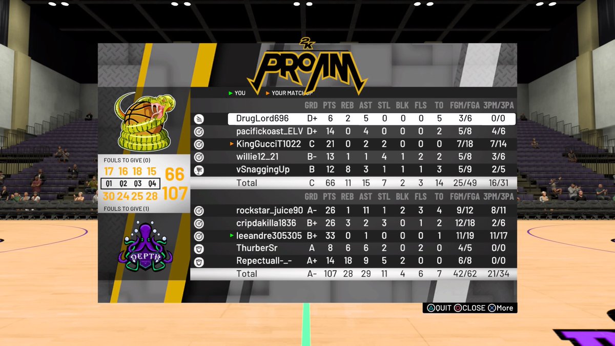 leeandre305's tweet image. I miss playing PRO-AM 🥺 @Depth2K