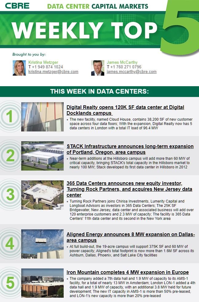 Datacenterdownload Datacentersnews Twitter