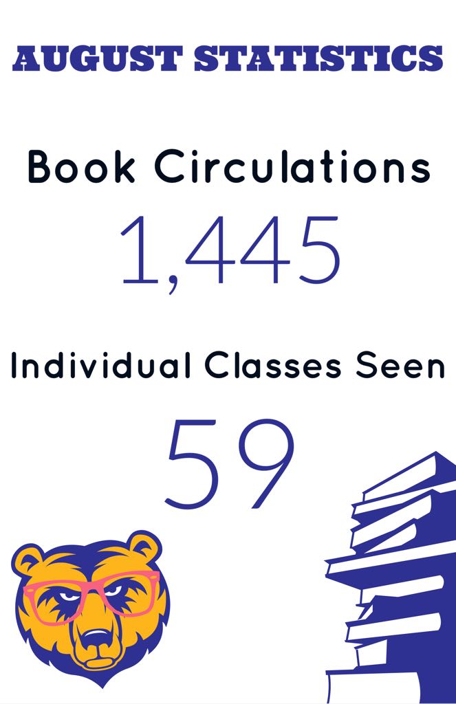 CBJ Library tweet media