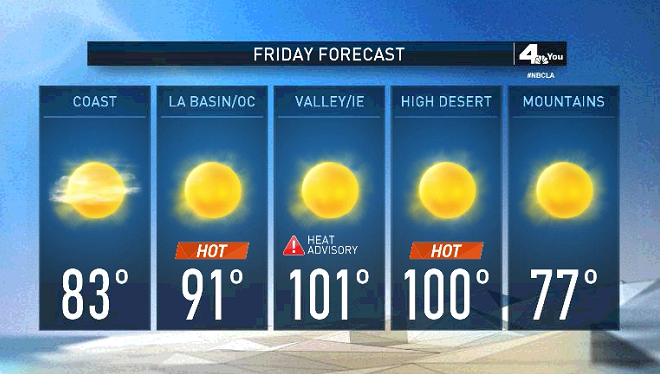 BelenNBCLA's tweet image. Has Summer overstayed it's welcome? #nbcla #10daysuntilfall #heatadvisory