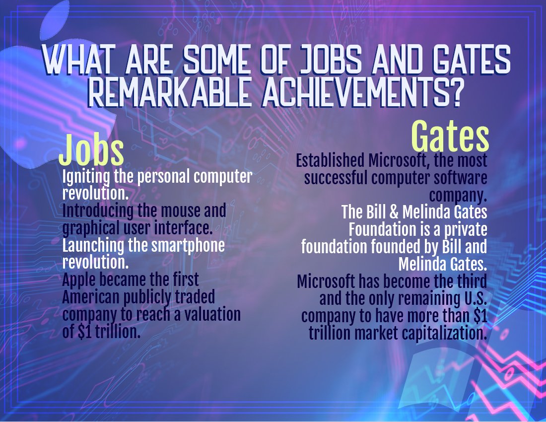 Profit_Class's tweet image. Lear how the personal computer came to be and be familiar with it! Read more here. bit.ly/2kvRGfT #Investment #Trading #TradeNow #ProfitClass