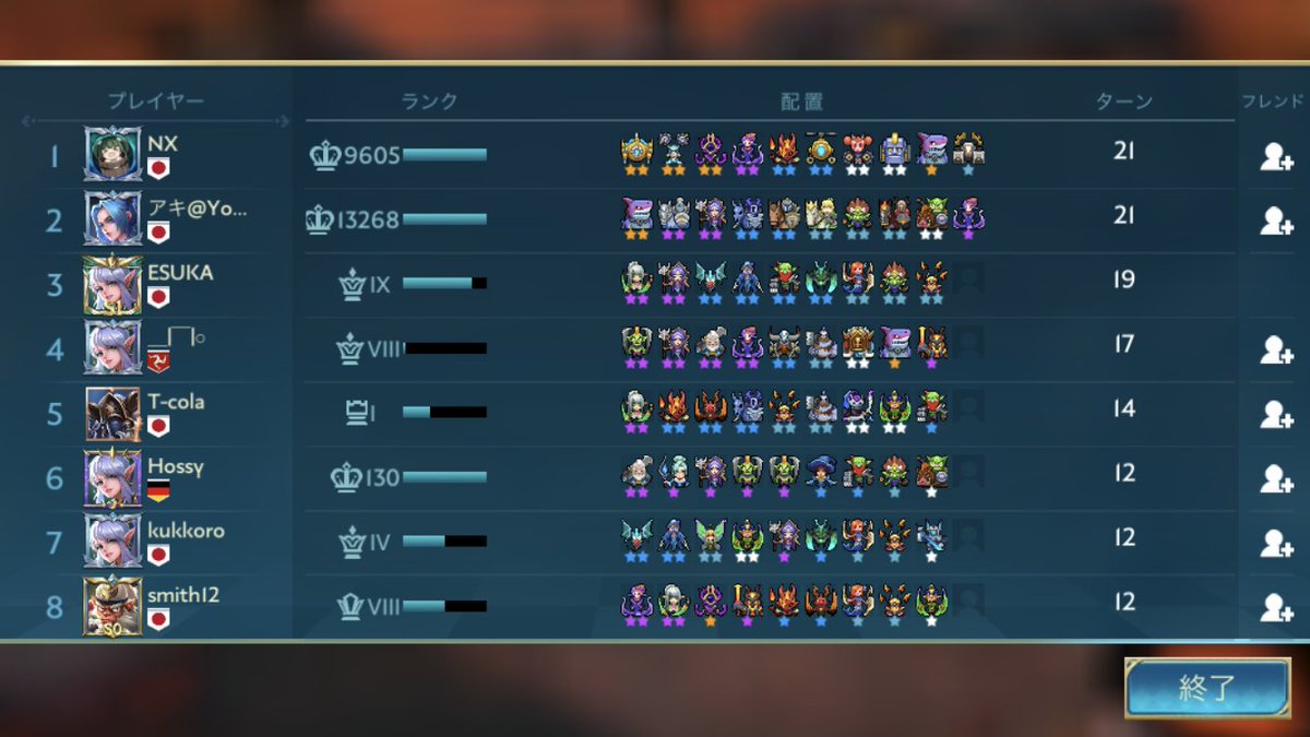 Chess Rush@Game8攻略班 tweet media