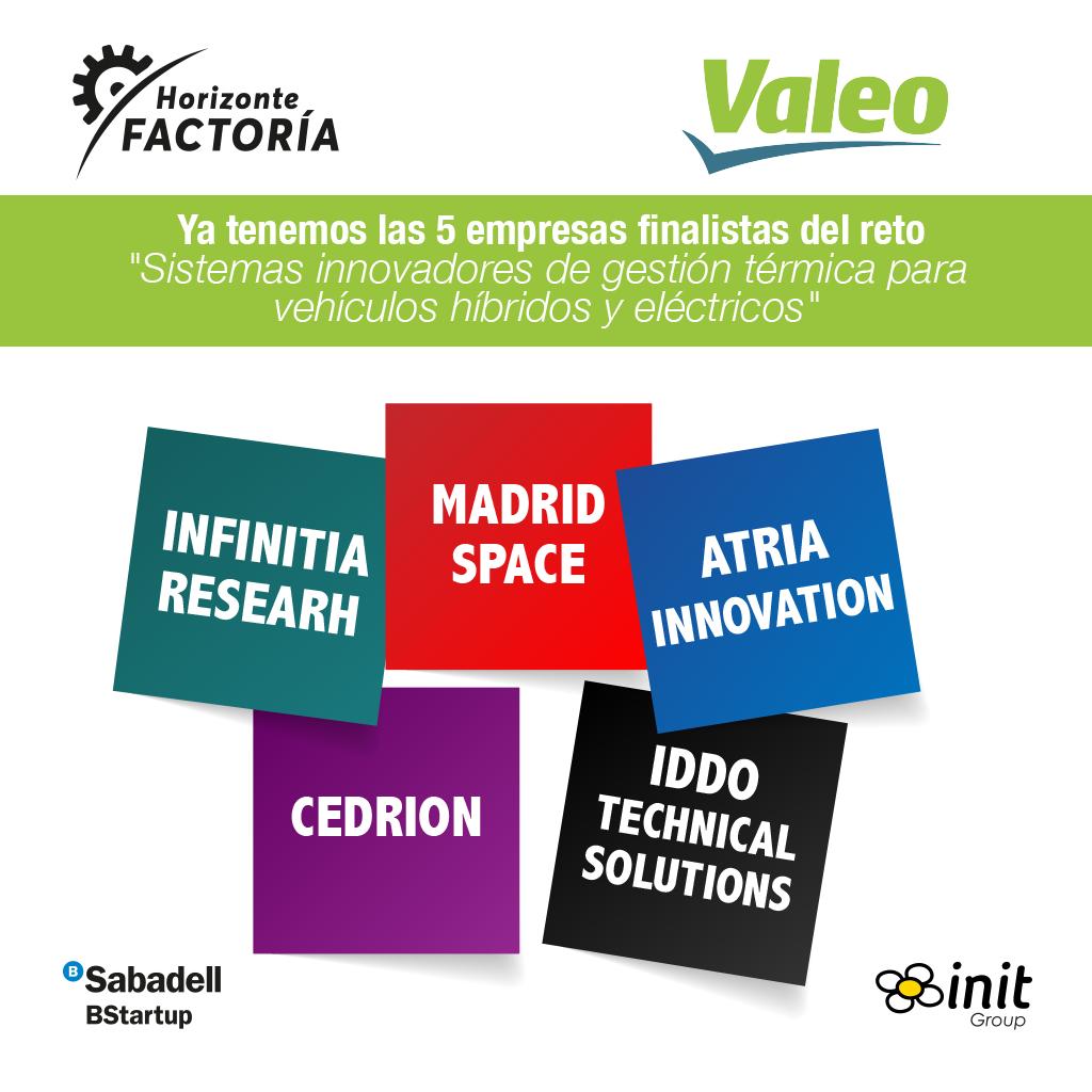 CIEMZaragoza (@ciemzaragoza) on Twitter photo ➡️<a href="/ATRIAinnovation/">ATRIA</a>
➡️<a href="/Madrid_Space/">MadridSpace</a>
➡️<a href="/InfinitiaR/">INFINITIA Industrial Consulting</a>
➡️<a href="/cedrion_ing/">cedrion</a>
➡️<a href="/IddoConsulting/">IDDO TECHNICAL SOLUTIONS</a>
Estas son las 5 #empresas finalistas del reto de
<a href="/Valeo_Group/">Valeo Group</a>, dentro de nuestro Laboratorio de #InnovaciónAbierta Industrial #HorizonteFactoría
¡Enhorabuena! ➡️<a href="/ATRIAinnovation/">ATRIA</a>
➡️<a href="/Madrid_Space/">MadridSpace</a>
➡️<a href="/InfinitiaR/">INFINITIA Industrial Consulting</a>
➡️<a href="/cedrion_ing/">cedrion</a>
➡️<a href="/IddoConsulting/">IDDO TECHNICAL SOLUTIONS</a>
Estas son las 5 #empresas finalistas del reto de
<a href="/Valeo_Group/">Valeo Group</a>, dentro de nuestro Laboratorio de #InnovaciónAbierta Industrial #HorizonteFactoría
¡Enhorabuena!