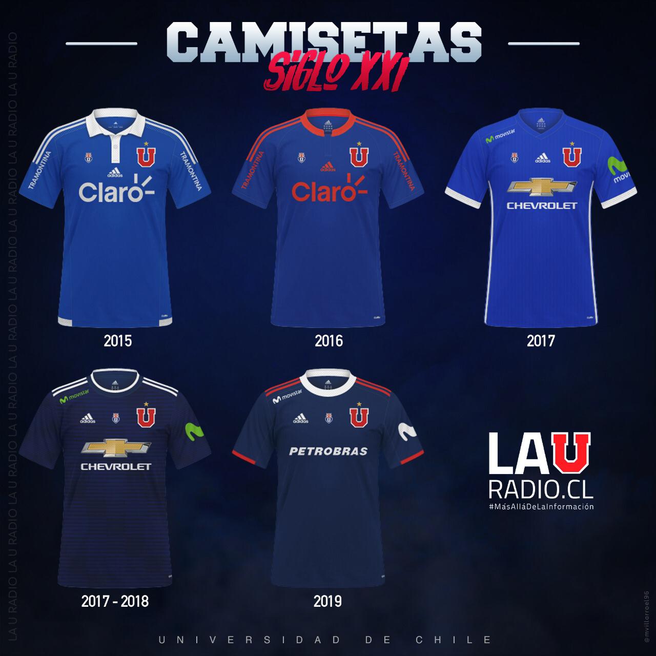 La U Radio Cl En Casa Lleno De Camisetas Hermosas Camisetas Azules En La U Cual Es Tu Favorita Vamoslau Mvillarroel96 La U Radio Cl En Casa Lleno De Camisetas Hermosas Camisetas Azules En La U Cual Es Tu Favorita Vamoslau Mvillarroel96