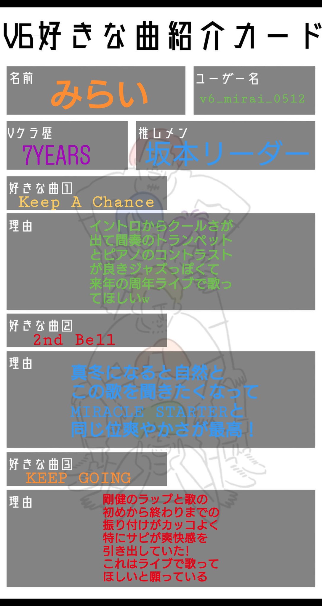 宮原未来 V Twitter V6好きな曲紹介カード かなり迷ったがどの曲も良い T Co B28bfzbltn Twitter