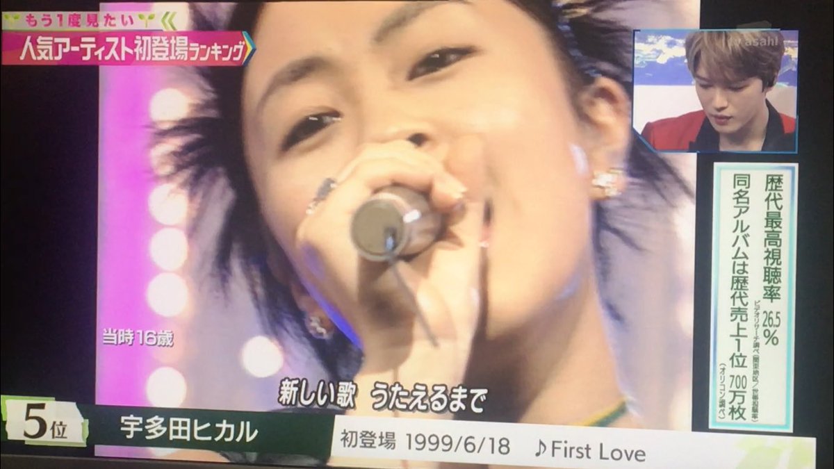 Sakie Ur 身体を上にすぼめていって後ろに手を隠しちゃう癖 私見 が愛おしい 2番の方が安定してたよねフルコーラス待遇感も感じられたりして はぁ だってさ 新しい歌 歌えるまでだよ 今一度考えてみるとさ すごい Mステ 宇多田ヒカル 歴代最高視聴率 Sakie Ur 身体を上にすぼめていって後ろに手を隠しちゃう癖 私見 が愛おしい 2番の方が安定してたよねフルコーラス待遇感も感じられたりして はぁ だってさ 新しい歌 歌えるまでだよ 今一度考えてみるとさ すごい Mステ 宇多田ヒカル 歴代最高視聴率