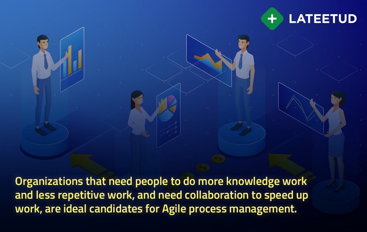 lateetud's tweet image. #Agile #BPM is #ideal for :