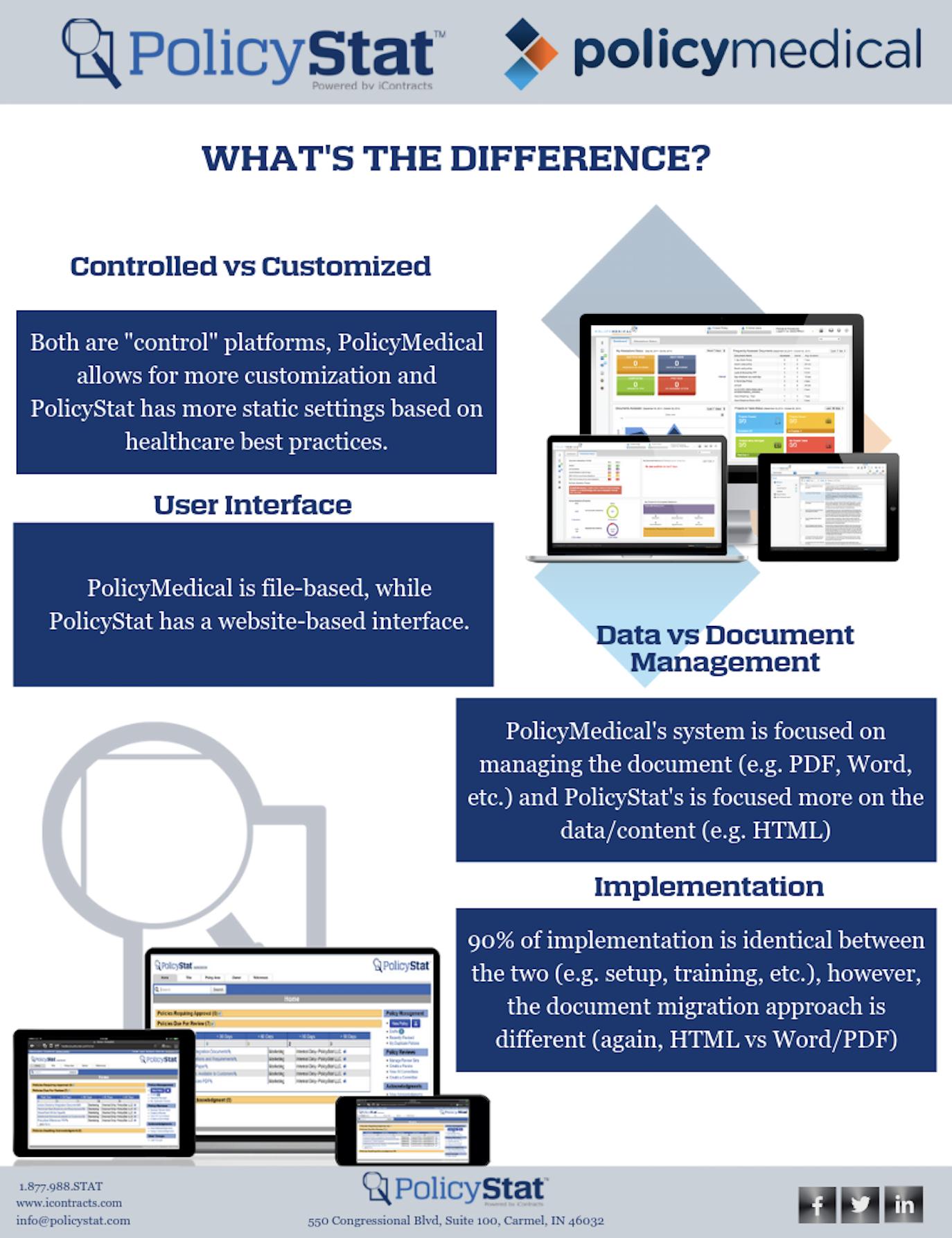 PolicyStat on Twitter: 