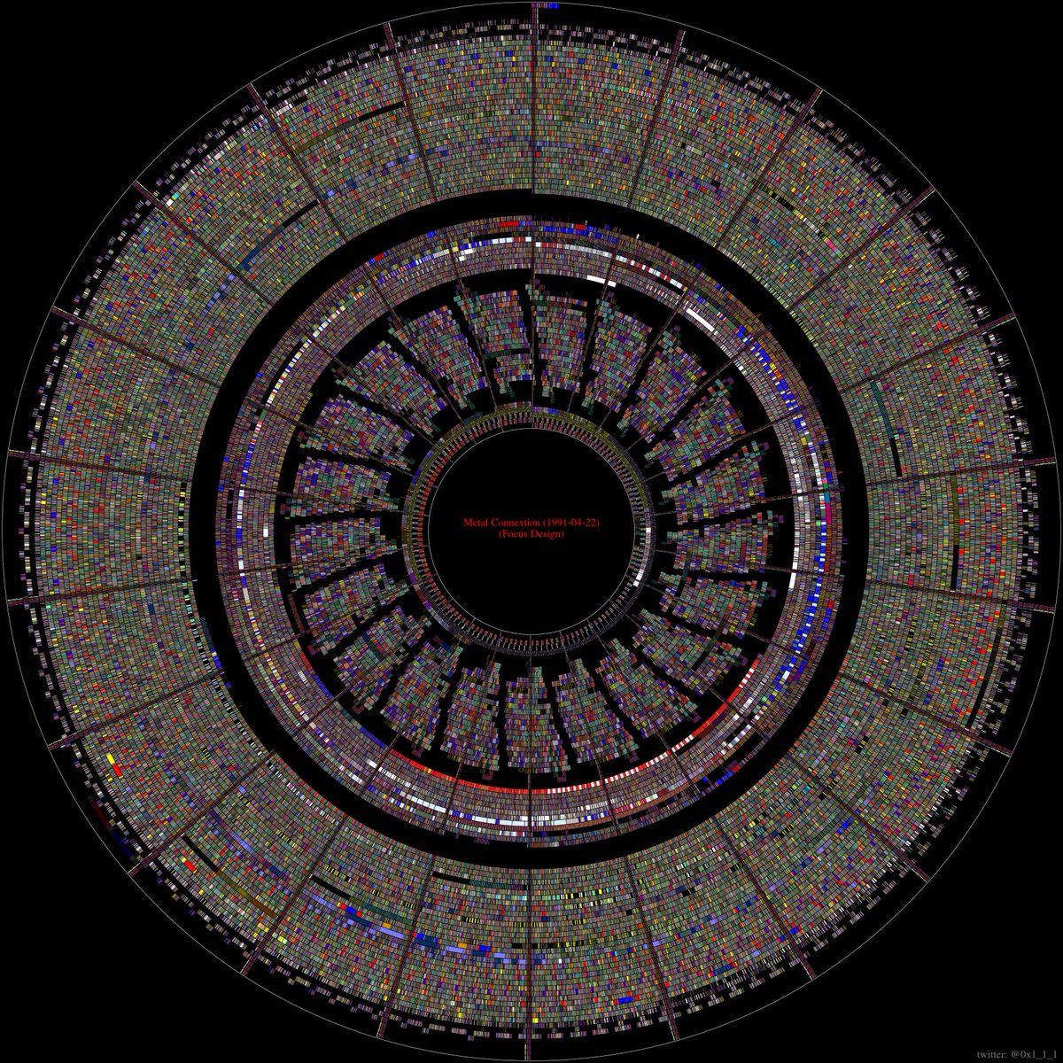 0x1_1_1's tweet image. Metal Connextion (1991-04-22)(Focus Design)
pouet.net/prod.php?which… (β)

#FocusDesign #Amiga