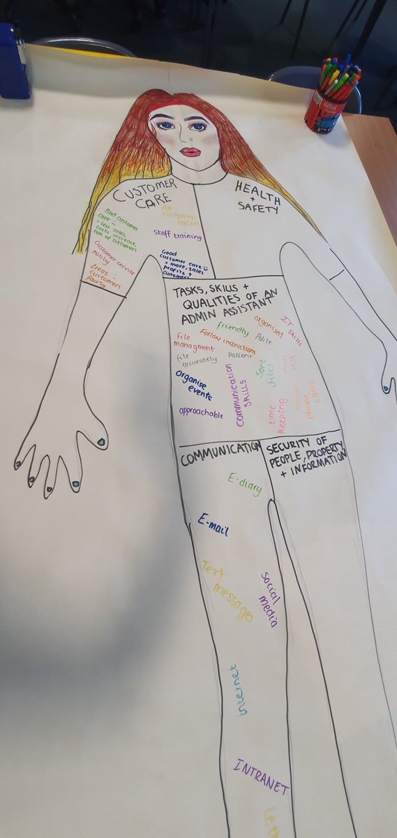 A great start to #N5admin creating a life sized Admin Assisstant they can build theory onto and pin up before prelims and exams as a revision tool #activelearning #teachingandlearning #businessteacher #secodaryeducation #teachingbusiness #revisiontools #revision #nationaladmin