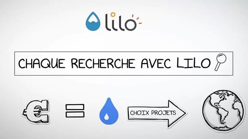 Lilo, le moteur de recherche qui finance nos projets 💧💧💧 Vous pouvez désormais nous financer gratuitement 😍 en utilisant Lilo pour vos recherches quotidiennes !!! lilo.org/fr/naturdive/?…
