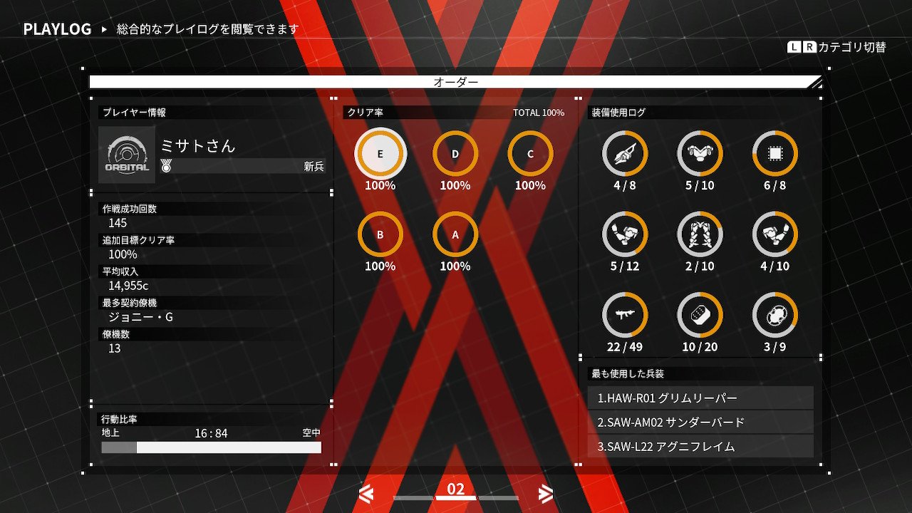 ｄｘｍ Pc版apexダイヤ クリア率100 達成目標100 デモンエクスマキナ 完 デモンエクスマキナ Daemonxmachina Nintendoswitch