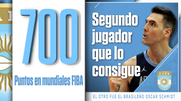¡HISTÓRICO! Luifa Scola sumó 20 puntos ante Francia y llegó a los 700 en Mundiales. ¡El segundo máximo anotador de la historia!