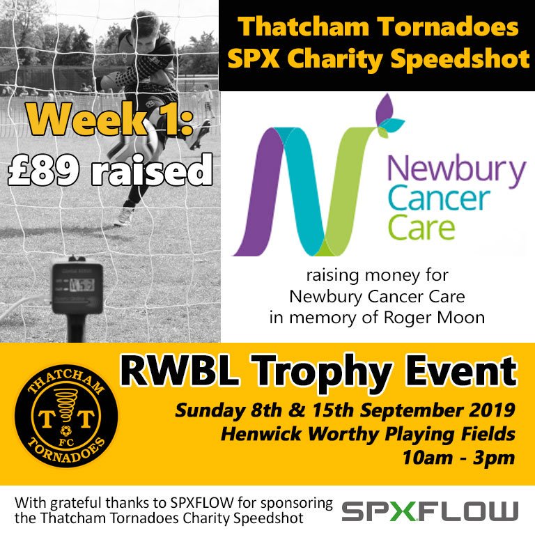 Thatcham Tornadoes SPX Charity Speedshot will be back in action at the <a href="/RwblF/">RWBL football</a> U7 and U8 Trophy Event on Sunday, with all money raised being donated to <a href="/NewbCancerCare/">Newbury Cancer Care</a>.  £89 raised last week from kicking footballs ... thanks everyone for your support.