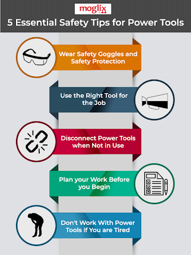 moglix's tweet photo. #Safety_Tips you should know about while using a #power_tool https://t.co/9sLHnj4TFp