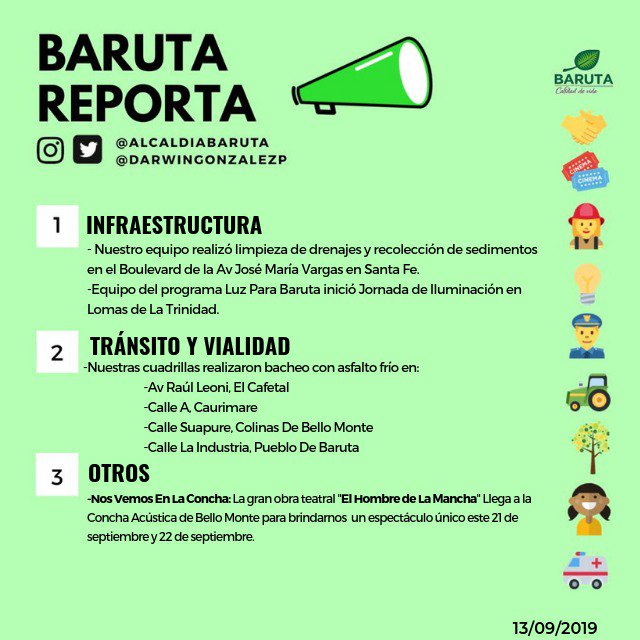 BarutaReporta's tweet photo. Hoy #13Sep #BarutaReporta todas las actividades que nuestro equipo realiza para mantener tu #CalidadDeVida https://t.co/30ZyG8uXtp