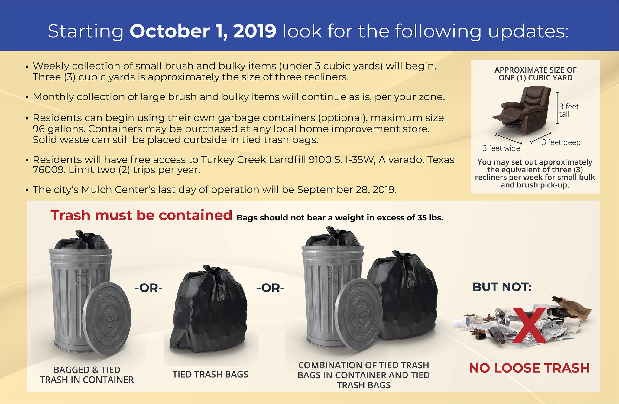 City Of Burleson Trash Pickup Holidays 2024 Tate Zuzana