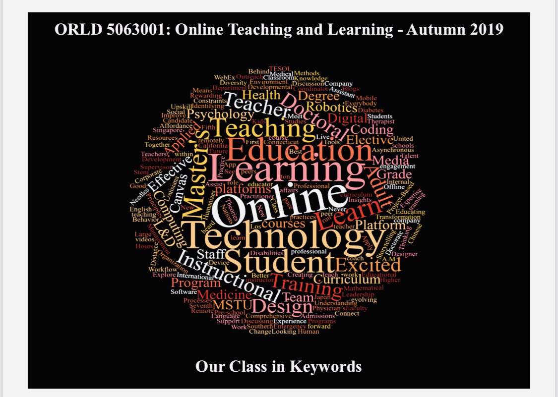 j_devincenzo's tweet photo. Excellent first session yesterday of #ORLD5063 below is our class in keywords based on introductions. This class is 100% online bringing together an incredible array of experiences and perspectives. #TCOnline @TeachersCollege https://t.co/8AhfVSepPH