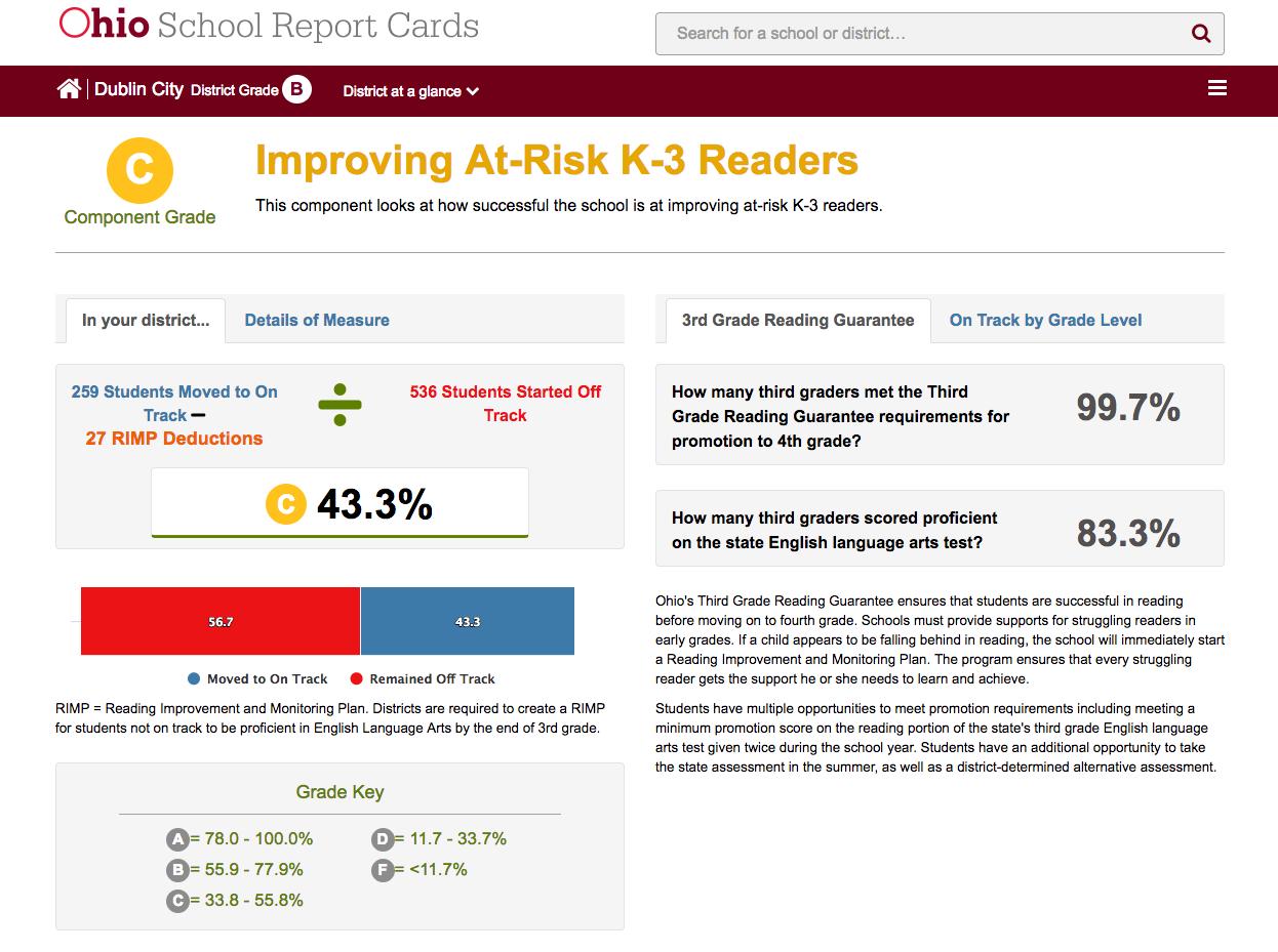 Marnie Fletcher (FletchMarnie) / Twitter