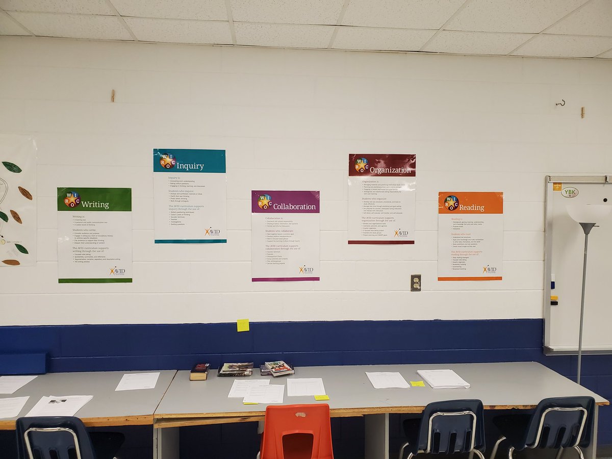 AVID 1 Students going through the process of organizing their AVID binder w/ AVID elective teacher @wilson_lcb and coordinator Ms. Haskins. <a href="/lcbirdprincipal/">Adrienne Blanton</a> #LCBird