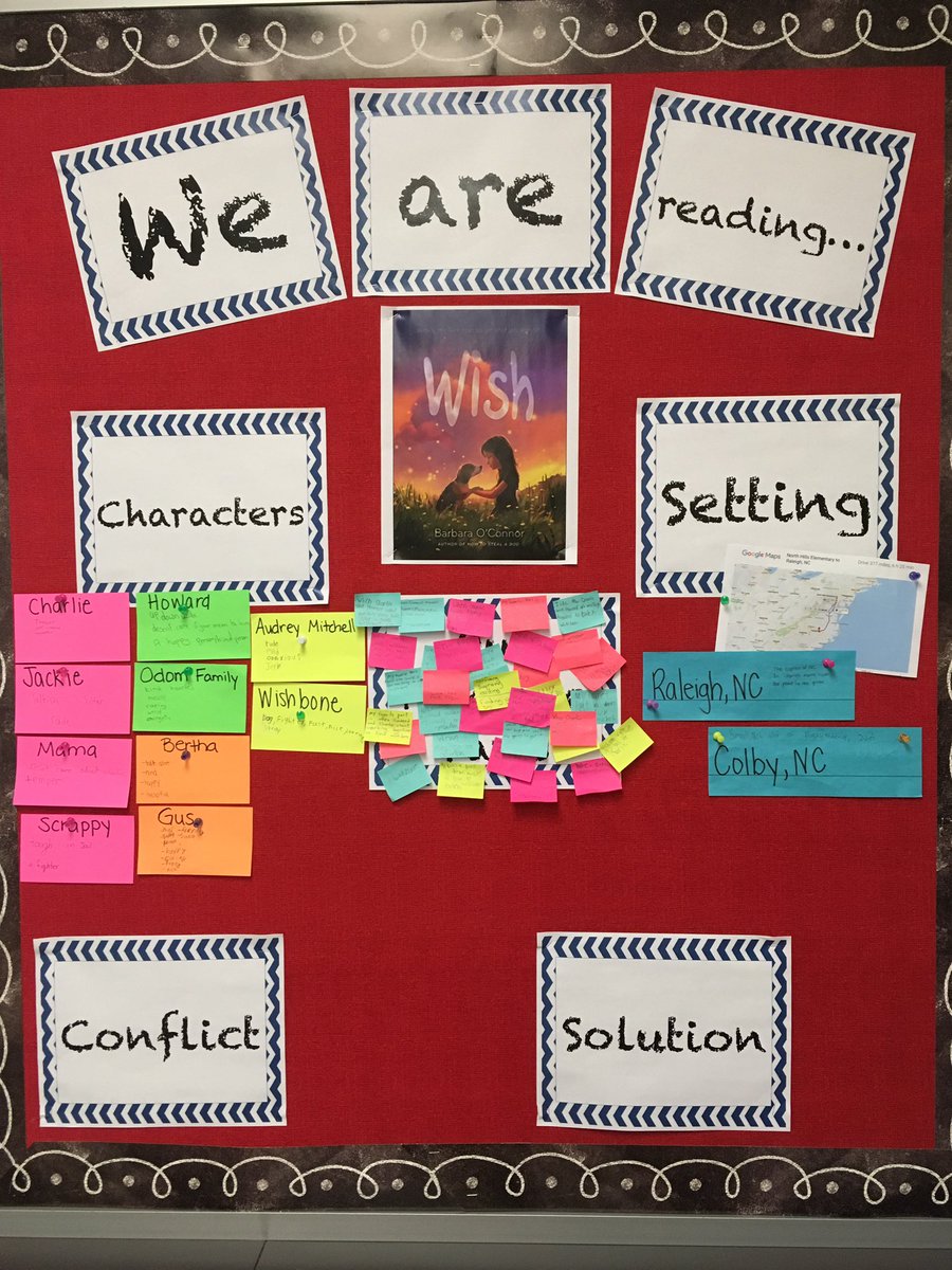 We created a read aloud board this morning! Learners worked together to describe main characters, settings, and favorite parts!! 📚 <a href="/NH_Elementary/">NH Elementary</a> #growingreaders