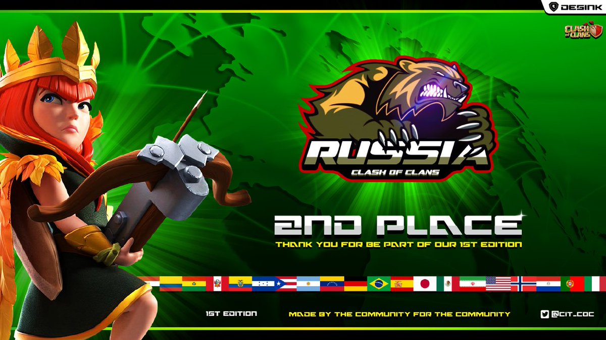 CIT_COC's tweet photo. 🌐1ST EDITION 34 SELECTIONS ACCEPTED, 1360 PLAYERS CALLED

📌#CIT IS PROUD TO CROWN THE 2ND WORLD CHAMPION: RUSSIA🇷🇺

🎉THANKS TO OUR SPONSORS, CIT PRESENTED THE CORRESPONDING  PRIZE AND THANKING YOUR OFFICIAL STREAMER @ihanaxi 📹

2ND EDITION COMING SOON
https://t.co/MIzDbrQVS6 https://t.co/D4zOg5mPDv