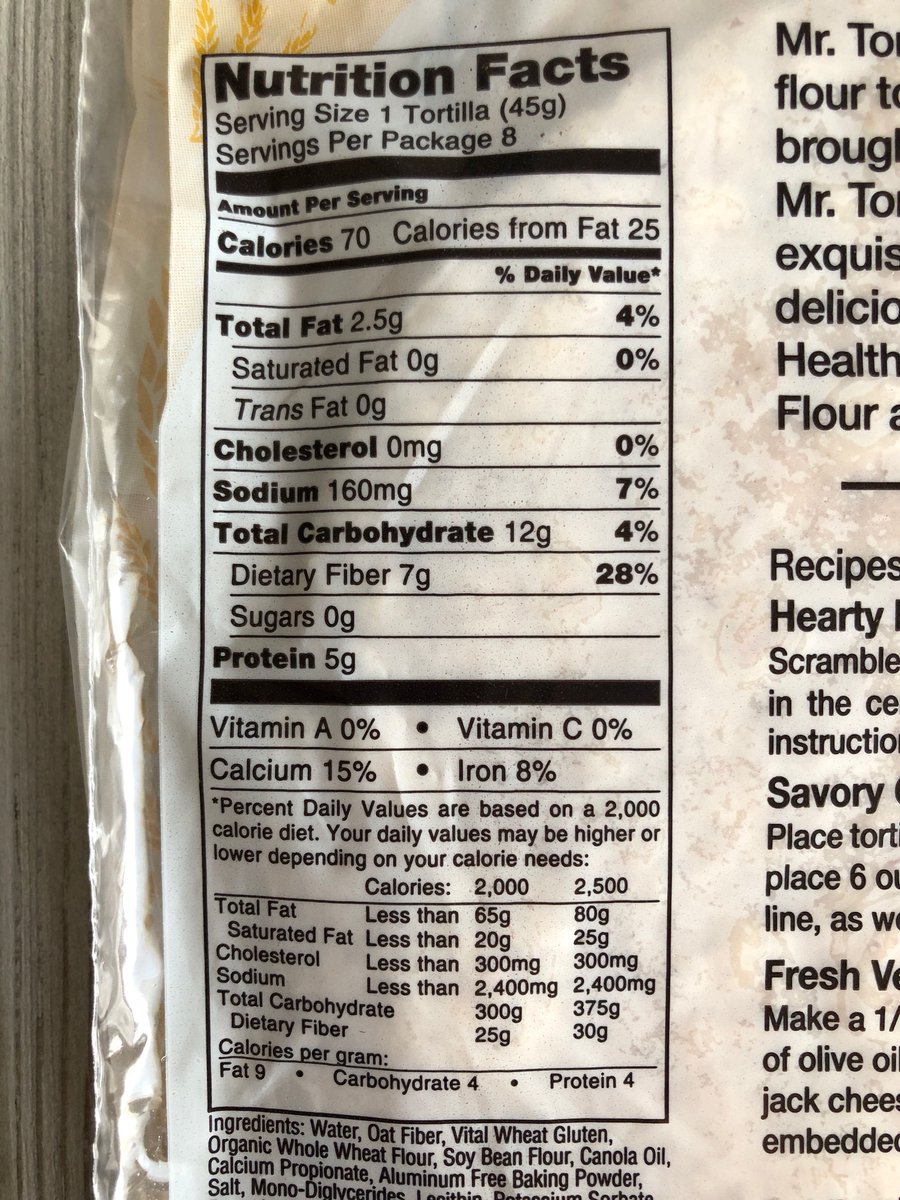 Mr Pita Nutrition Chart Besto Blog mr-pita-nutrition-chart-besto-blog