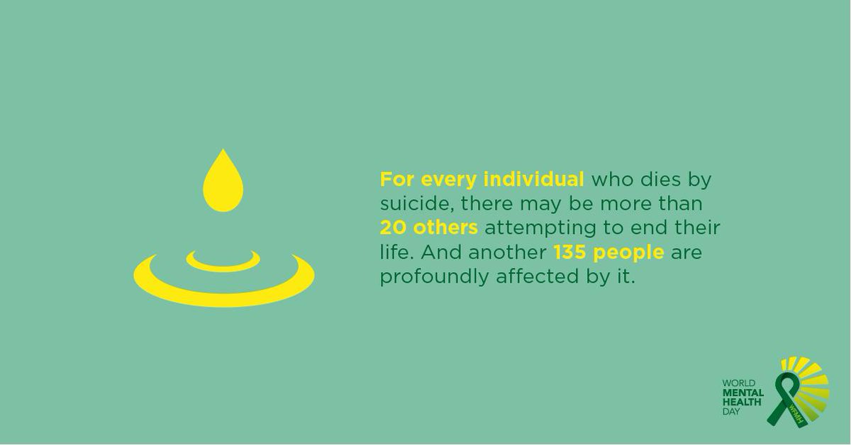 WMHDay's tweet photo. Suicide produces a ripple effect that affects an estimated
108 million people per year. 
#WorldSuicidePreventionDay to #WorldMentalHealthDay https://t.co/QdwE6LjpSO